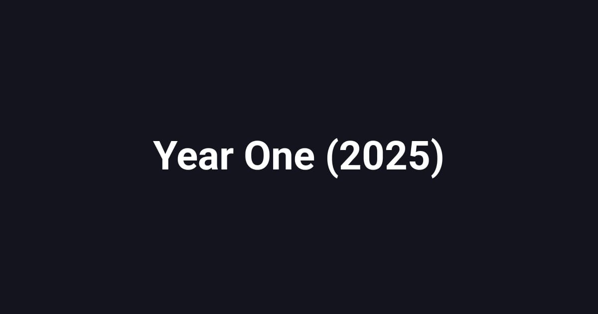 Year One (2025)